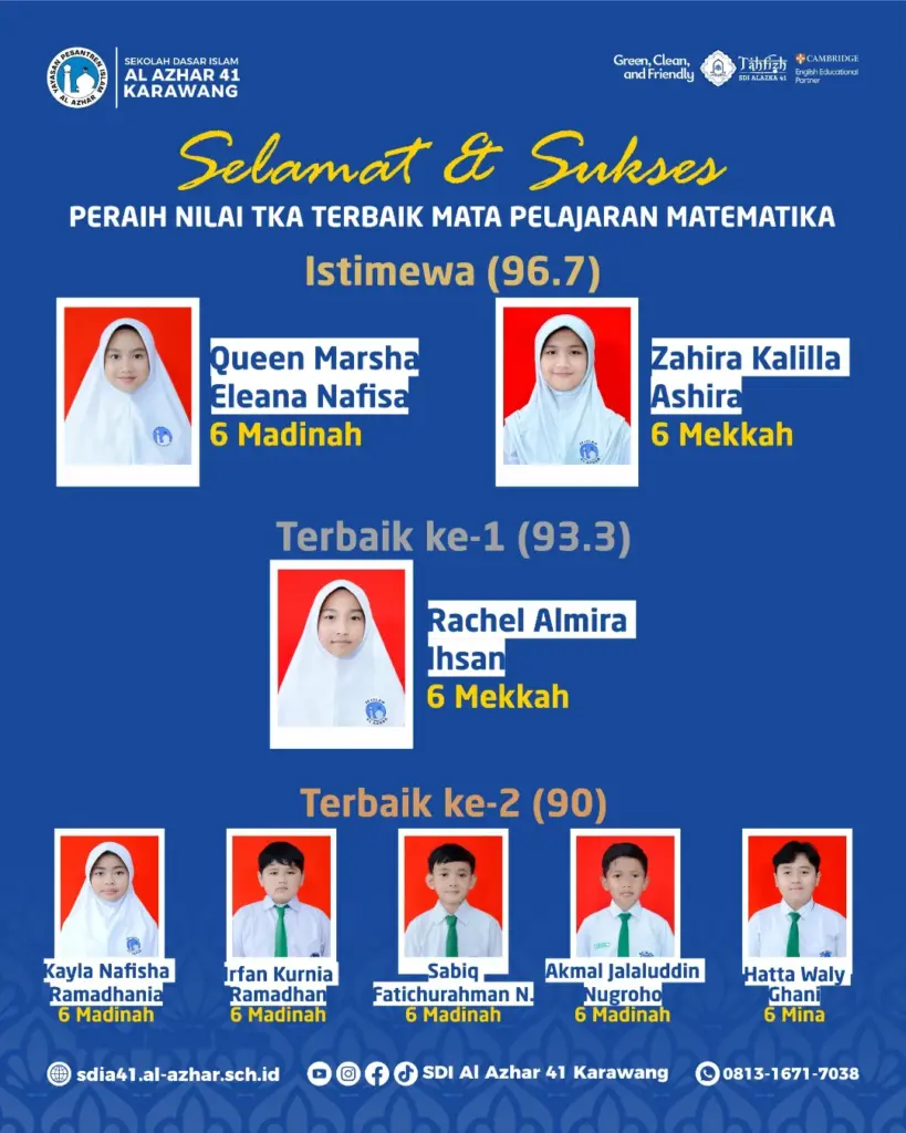 Peraih Nilai TKA Terbaik Mata Pelajaran Matematika SD Islam Al Azhar 41 Karawang