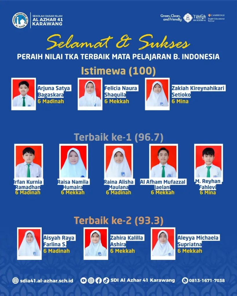 Peraih Nilai TKA Terbaik Mata Pelajaran Bahasa Indonesia SD Islam Al Azhar 41 Karawang